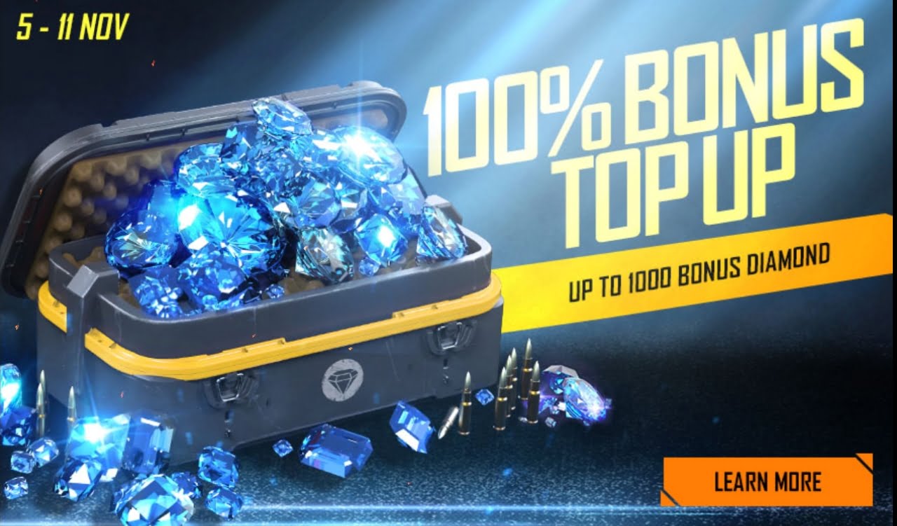 100% Top Up Event